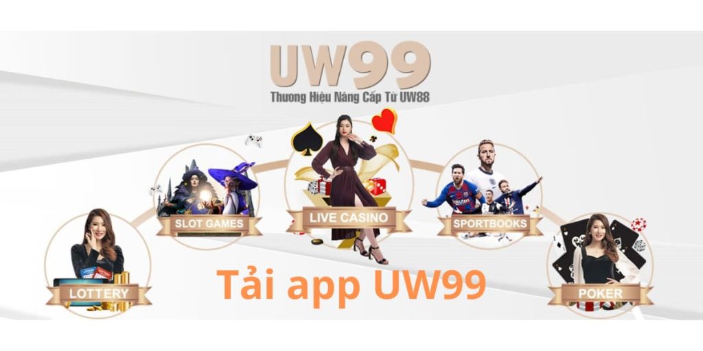 Hướng Dẫn Cách Tải App UW99 Mới Nhất 2024